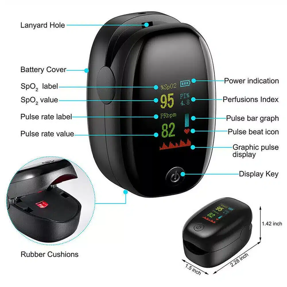 oximeter details