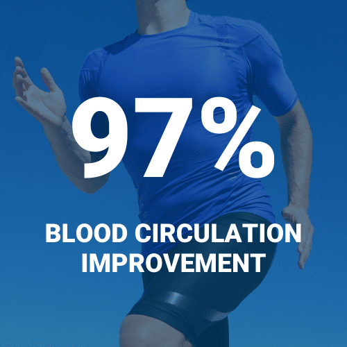97% blood circulation boost D'OXYVA